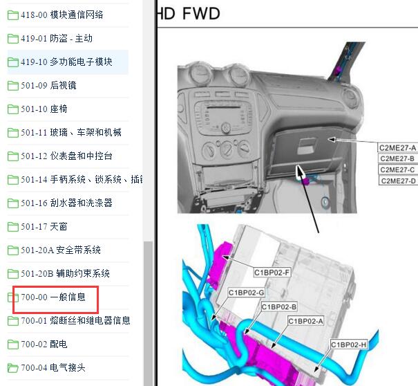 2011-2013年福特蒙迪欧致胜模块位置