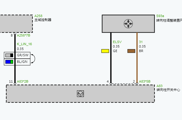 2019年宝马M5转向柱开关电路图