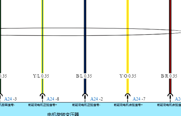 2023年比亚迪秦PLUS DM-i 驱动电机旋转逆变器电路图和针脚资料