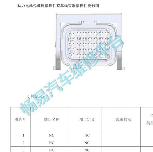 2020年比亚迪汉EV 电池包针脚定义