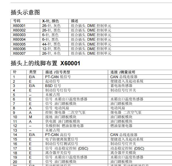 2013年宝马X1发动机针脚资料