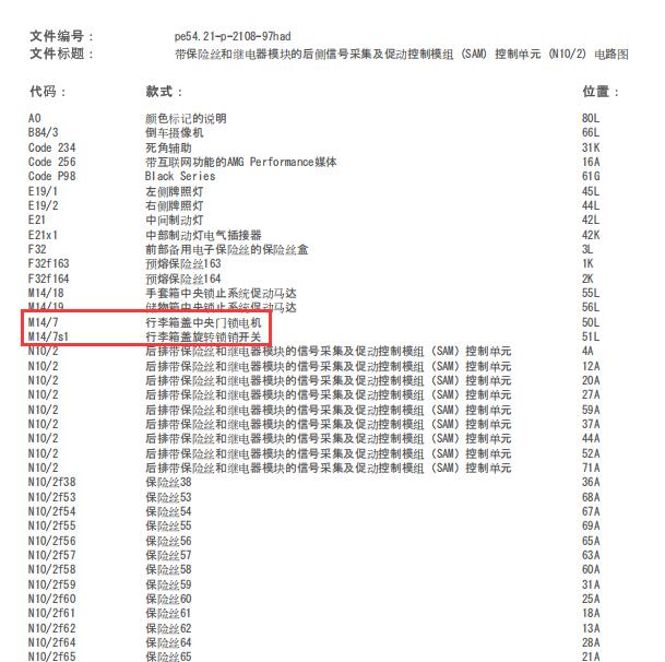2001年奔驰SLS行李箱开关电路图