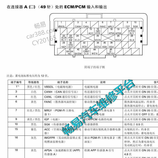 2012年本田雅阁发动机针脚定义