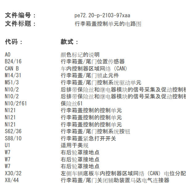 2013年奔驰CLS300行李箱电路图