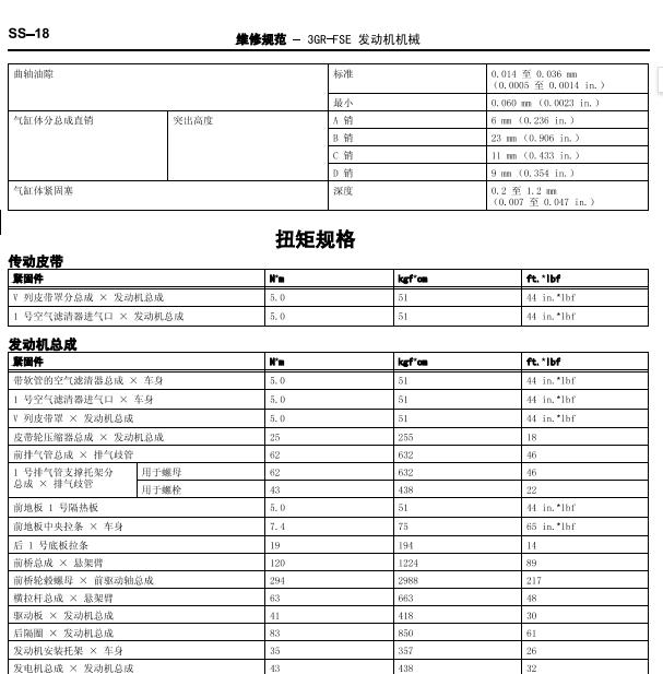 2005年丰田皇冠发动机大修扭矩