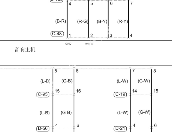 2017年东南DX7娱乐音响电路图和针脚资料
