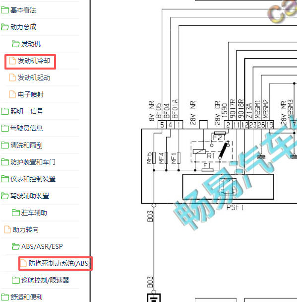 2013-2014年雪铁龙世嘉冷却风扇和ABS电路图