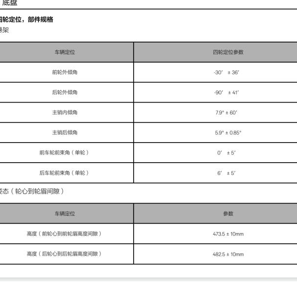 2025年极氪9X四轮定位数据