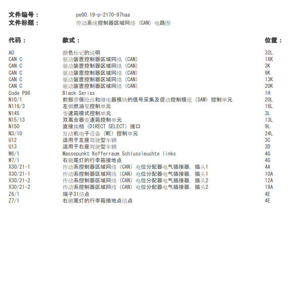 2001年奔驰SLS网络CAN电路图