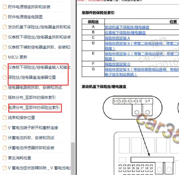 2019年本田奥德赛保险继电器资料