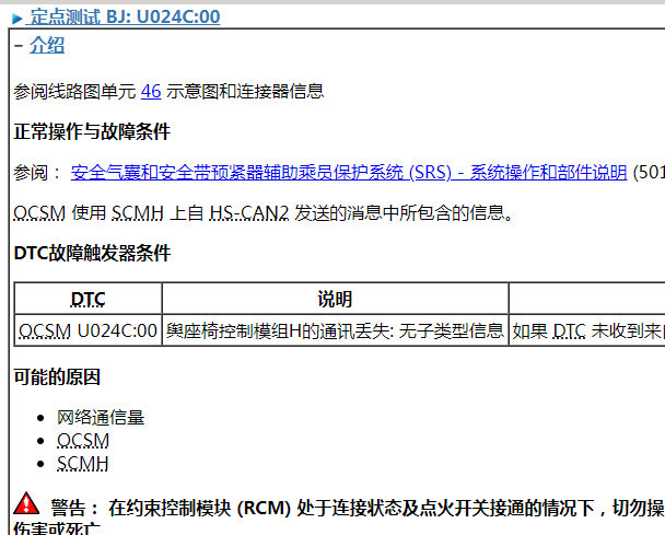 2020年林肯飞行家U024C:00故障码和相关元件电路图位置图