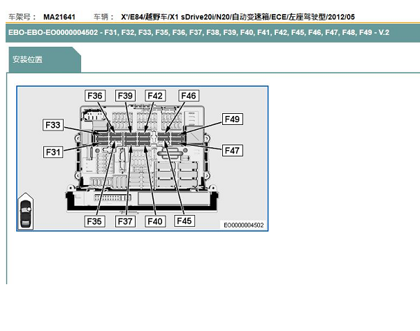 2012年宝马X1 大灯喷水电机保险丝位置