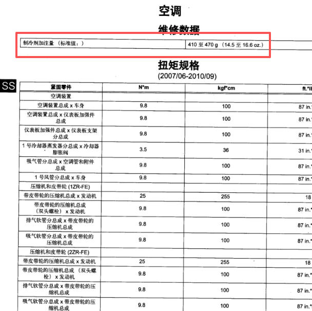 2013年丰田花冠制冷剂加注量