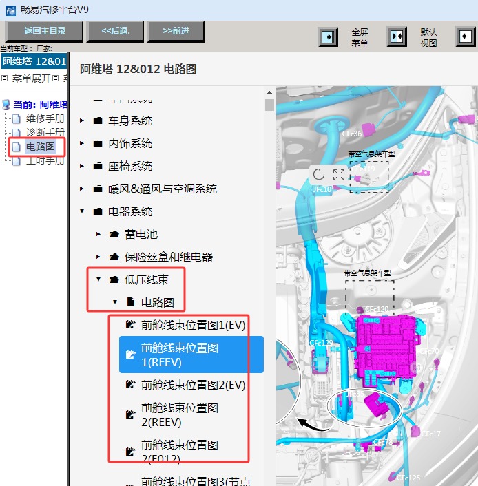 2025年阿维塔12 左前保险盒线束资料
