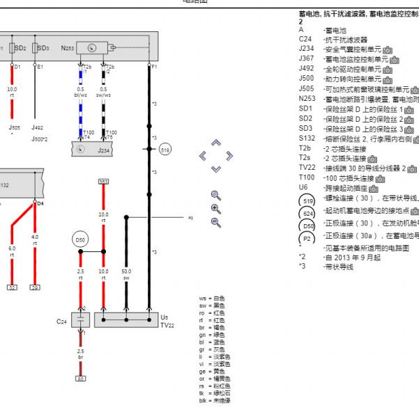 2013年奥迪S8发动机电路图与针脚图
