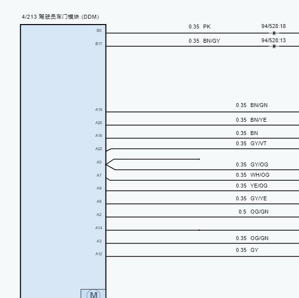 2017年沃尔沃S90驾驶员车门电路图