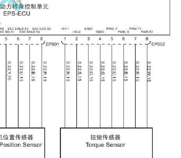 2015年荣威360方向机电路图