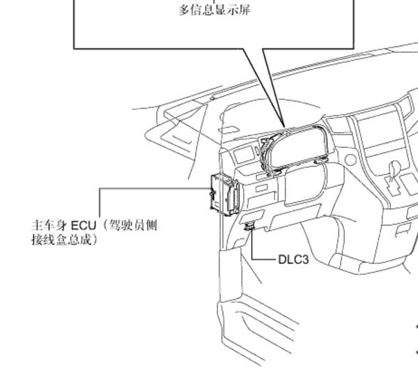 2012年丰田埃尔法车身电脑位置