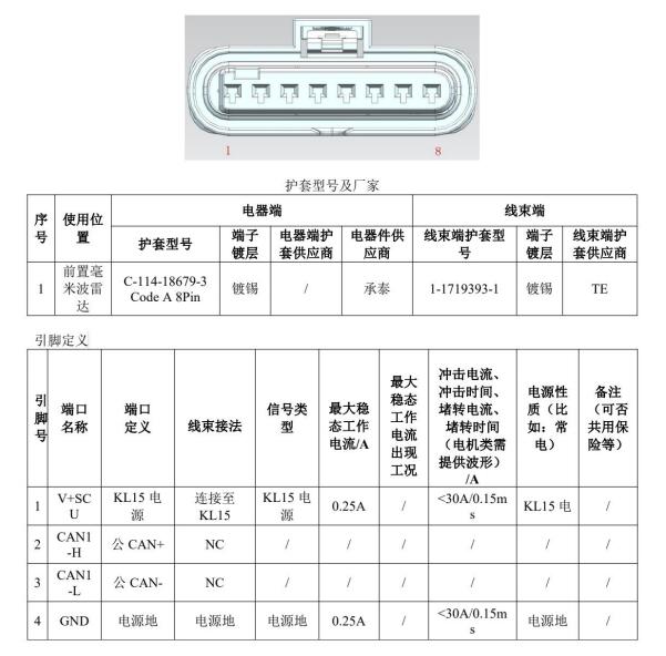 2025年比亚迪元UP ADAS针脚定义