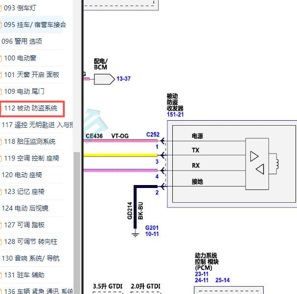 2013-2015年福特探险者钥匙识别线圈电路图