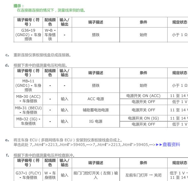 2023年雷克萨斯ES200门锁针脚定义