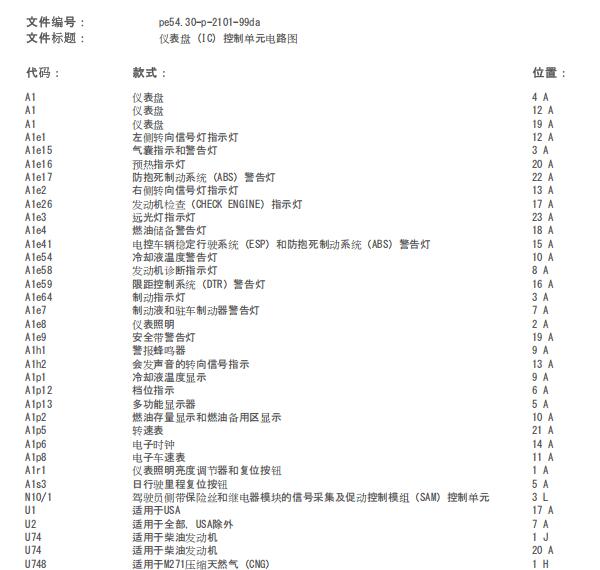 2008年奔驰E280仪表电路图