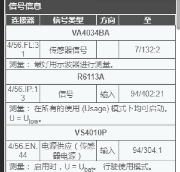 2021年沃尔沃XC60 CEM针脚定义