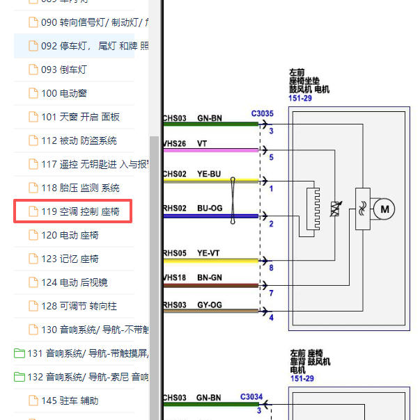 2017-2018年长安福特锐界座椅通风电路图