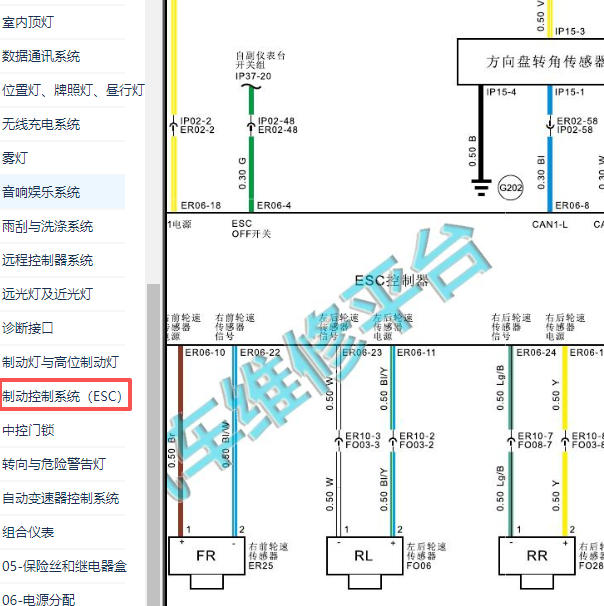 2018年华晨鑫源 斯威G01制动系统电路图