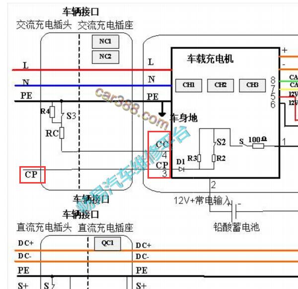 2017年江淮iEV6E CP和CC电路图