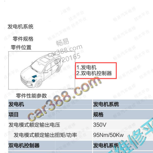 2021年理想ONE增程发电机零件位置