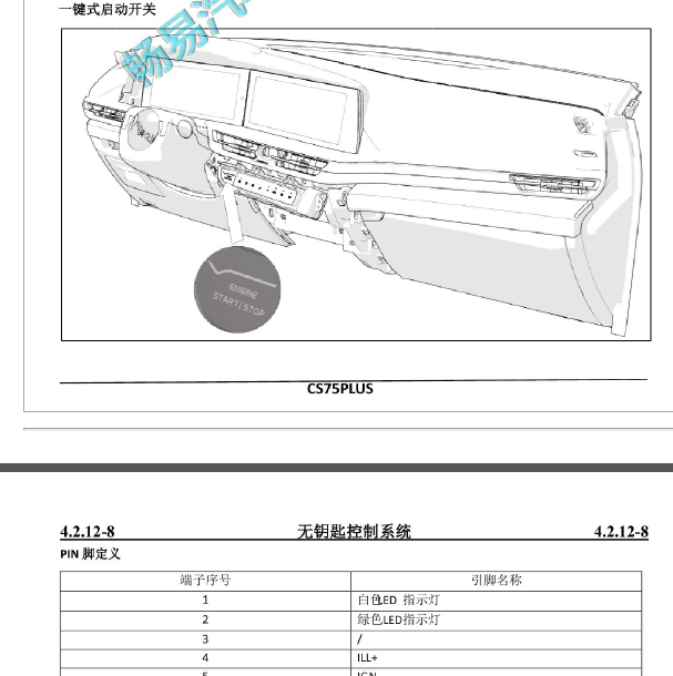 2022年长安CS75 PLUS 一键启动和车身防盗模块针脚和针脚说明资料