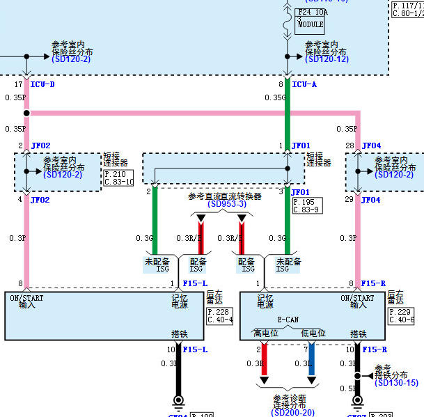 2023年捷尼赛思GV70倒车雷达电路图