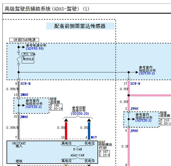 2024年捷尼赛思GV70驾驶辅助电路图