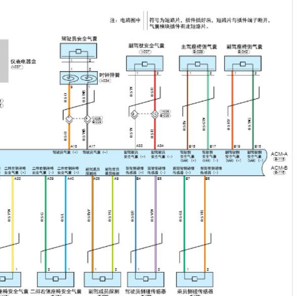 2025年奇瑞风云T8安全气囊电路图