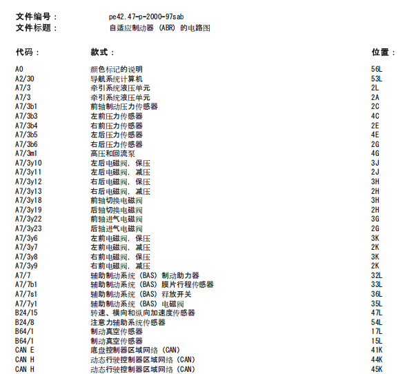 2010年奔驰S400L ABS电路图