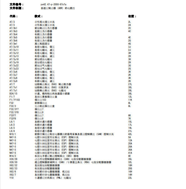 2010年奔驰S400L ABS电路图