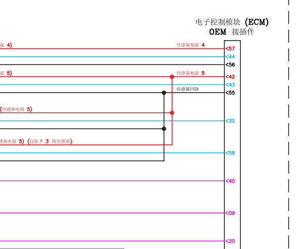 康明斯ISF2.8 发动机电路图和针脚资料