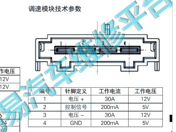 2017年东风风神AX7空调调速模块电压资料