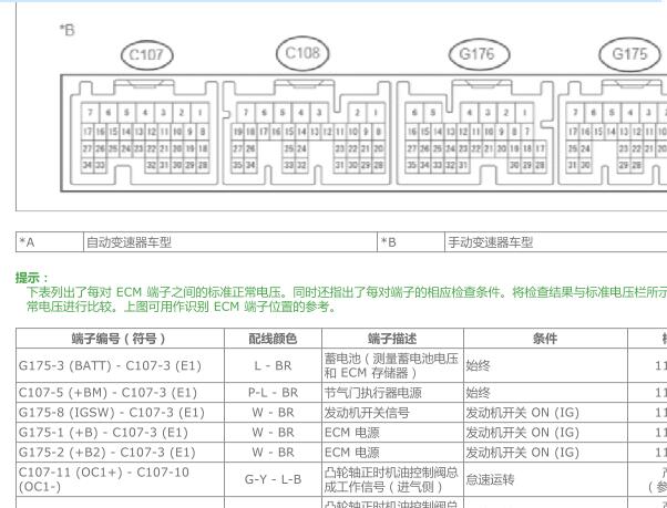 2007年丰田普拉多发动机针脚图