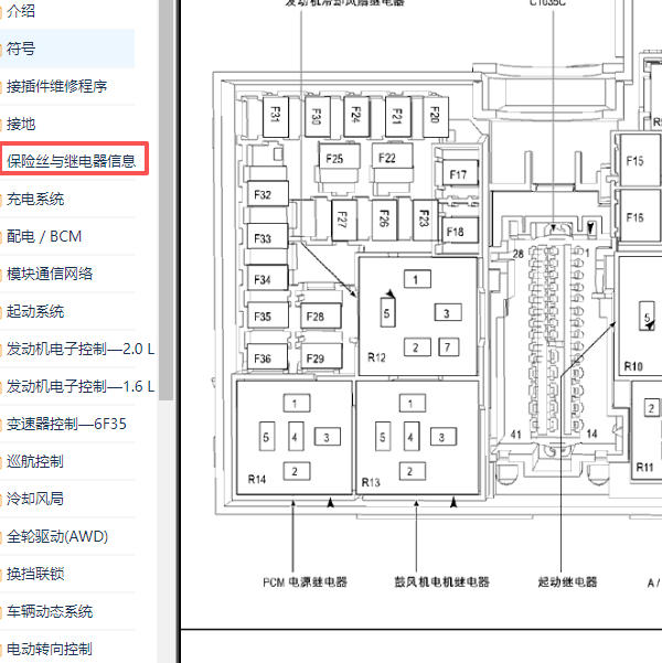2012-2013年长安福特翼虎全车保险资料