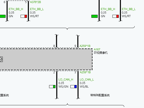 2019年宝马325Li 倒车影像电路图资料