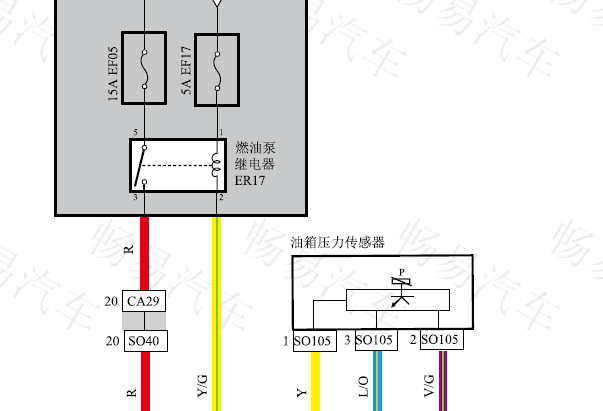 2019年吉利帝豪GS 发动机舱保险丝EF17（5A）相关电路图资料
