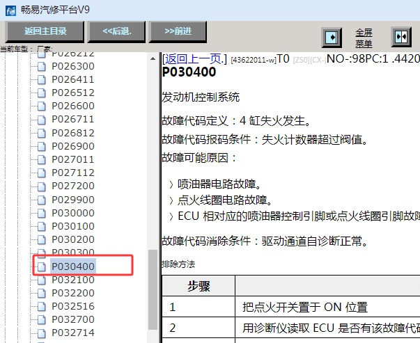 2017-2018年长城魏派VV7 P030400故障码诊断资料