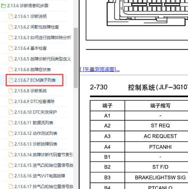 2018-2020年吉利缤瑞发动机针脚定义
