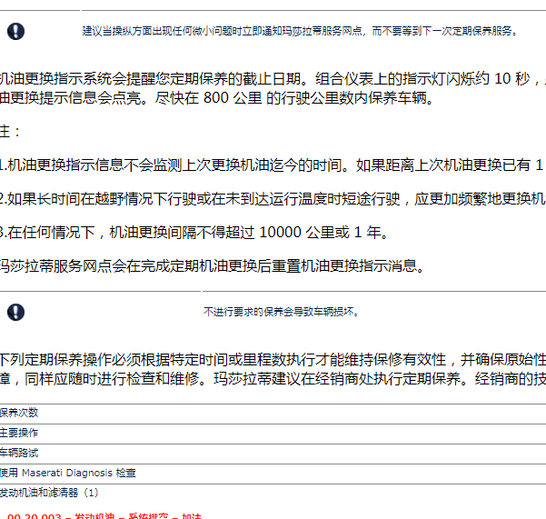 2022年玛莎拉蒂Grecale 保养说明资料