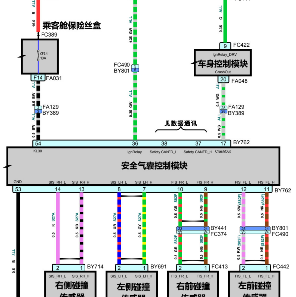 2023年智己LS7 气囊电路图