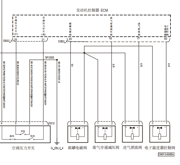 2021年大通T90发动机电路图和部件位置