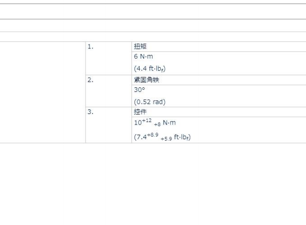 2013年玛莎拉蒂Ghibli凸轮轴扭矩资料