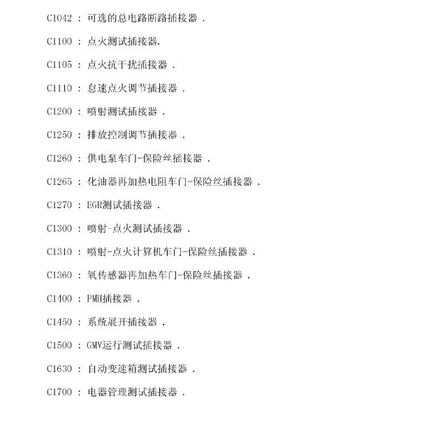 2014年标志308代码说明